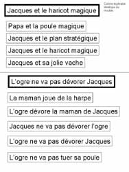 fiche avec une phrase à reconnaitre parmi d'autres avec un modèle