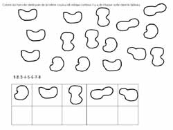 fiche de dénombrement pour compter des haricots et indiquer leur quantité jusqu'à 5 dans un tableau