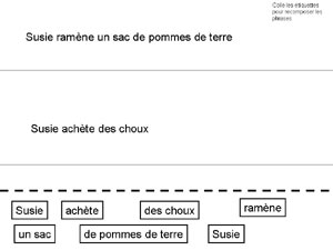 fichepour reconstituer une phrase autour de l'histoire Susie au magasin