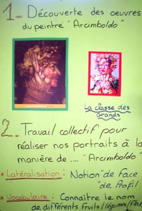 explications de la méthode utilisée pour faire les portraits à la manière d'Arcimboldo