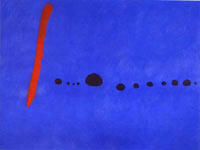 tableau de Miro avec points et trait