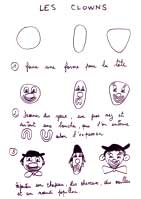 fiche pour apprendre à dessiner un clown