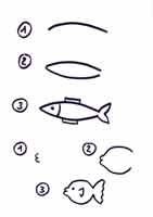 fiche pour apprendre à dessiner un poisson