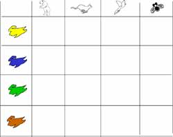 fiche de tableau à double entrée sur les couleurs