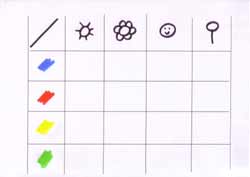 fiche de tableau à double entrée sur les couleurs