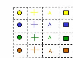 fiche de tableau à double entrée sur les couleurs