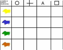 fiche de tableau à double entrée sur les couleurs