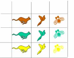 fiche de tableau à double entrée sur les couleurs