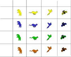 fiche de tableau à double entrée sur les couleurs