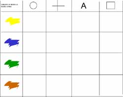 fiche de tableau à double entrée sur les couleurs