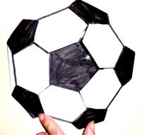 carte ballon de foot