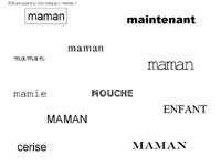 fiche pour reconnaitre maman parmi d'autres mots