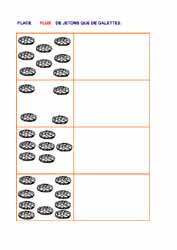 fiche pour compter sur le Moyen-Âge