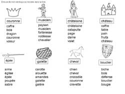 fiche pour reconnaitre des mots sur le Moyen-Âge parmi d'autres