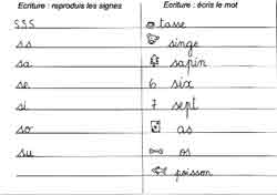 fiches pour écrire des syllabes entre 2 lignes