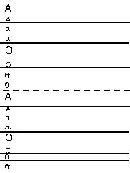 fiche d'écriture majuscule de lettres a et o