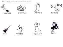 fiche sur Halloween