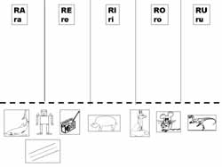 fiche de lecture pour coller des images en fonction de la syllabe par laquelle elle commence ra re ri ru ou ro