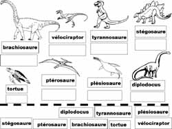 fiche sur les dinosaures pour faire correspondre des étiquettes et des images