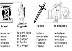 fiche pour reconnaitre des mots sur le Moyen-Âge parmi d'autres