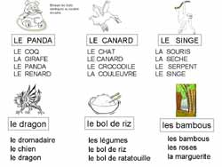 fiche pour reconnaitre des mots  parmi d'autres