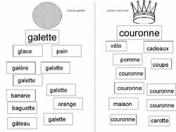 fiche pour reconnaitre les mots galette et couronne parmi d'autres