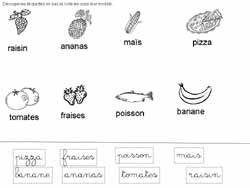 fiche sur l'alimentation pour faire correspondre des étiquettes en script avec des étiquettes en cursive