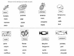 fiche pour reconnaitre des mots sur l'alimentation parmi d'autres