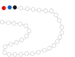 fiche de math ou l'enfant doit réaliser une alternance de rythmes en coloriant un collier rouge, bleu et noir