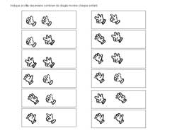 fiche de mathématiques pour dénombrer sur des doigts