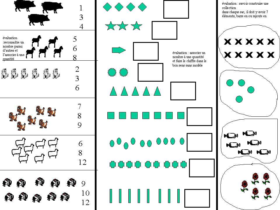 Evaluations Denombrement Maternelle Grande Section