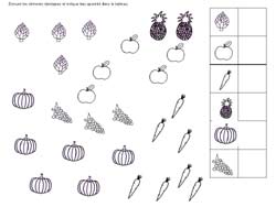 fiche de mathématiques entourer des légumes en indiquer le nombre dans un tableau