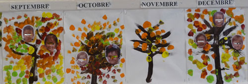 bande chronologique qui montre en automne et les enfants qui ont leur anniversaire en cette période