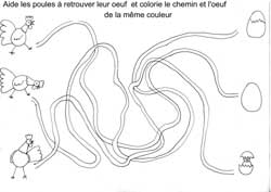 fcihe pour suivre un chemin