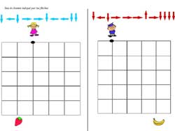 fiche pour suivre un chemin fléché sur un quadrillage avec des personnages
