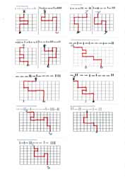 fiche pour voir en un coup d'oeil les corrections des autres fiches