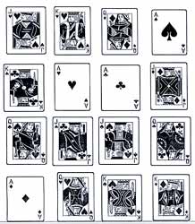 fiche de tableau à double entrée avec des cartes
	