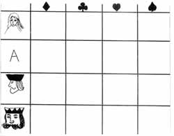 tableau à double entrée avec des cartes de 16 cases