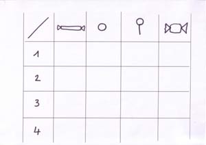 tableaux à double entrée avec des bonbons et des quantités à dessiner