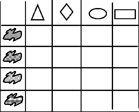 tableau à double entrée avec formes et décorations de 16 cases