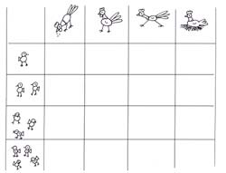 tableau à double entrée avec poules et poussins de 16 cases