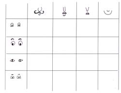 tableau à double entrée avec nez et yeux de 16 cases