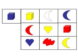 images pour tableau à double entrée avec formes géométriques et couleurs