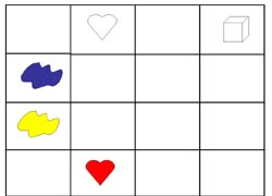 tableau à double entrée avec formes géométriques et couleurs