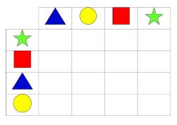 tableau à double entrée avec objets de 16 cases